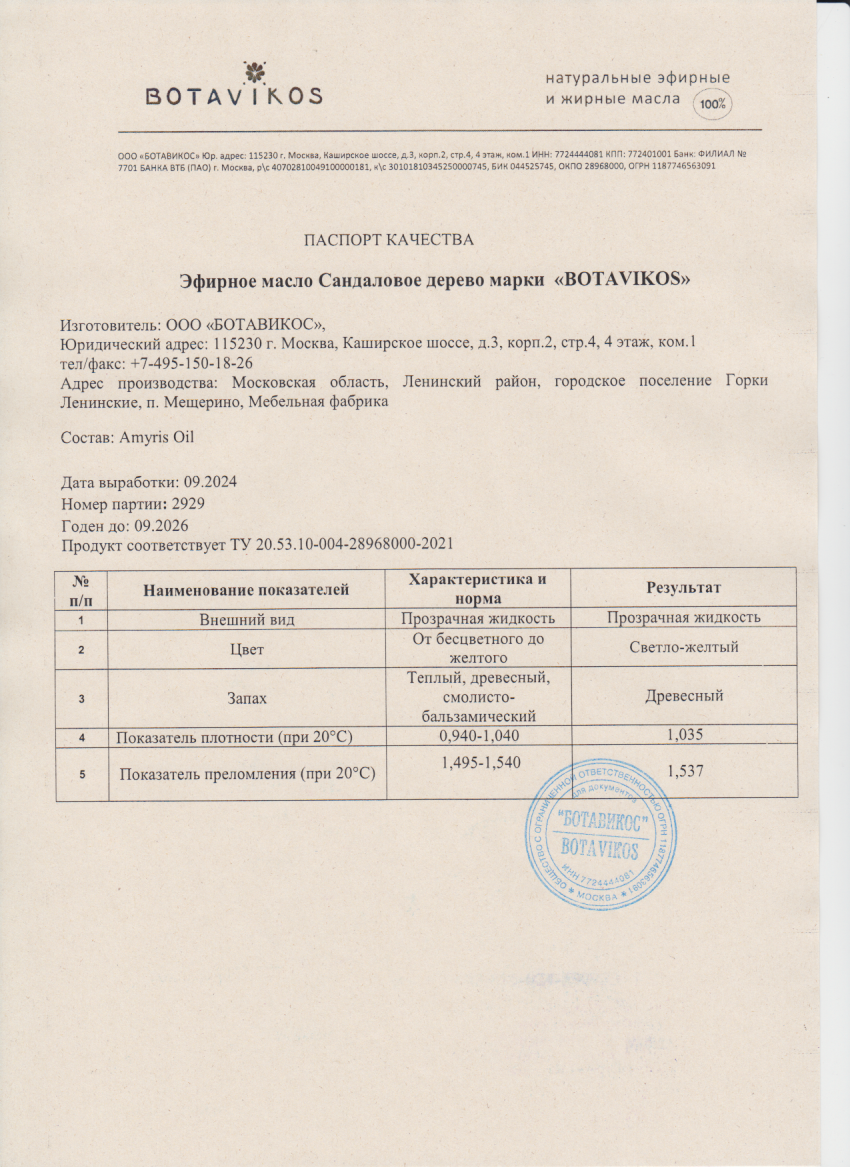Паспорт №092024